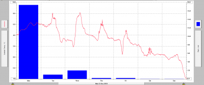23.-29.12..png (40.59 KiB) Zobrazeno 2786 krát 23.-29.12..png