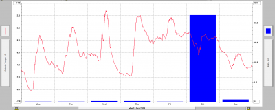 16.-22.12..png (43.96 KiB) Zobrazeno 1384 krát 16.-22.12..png