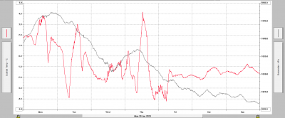 20.-26.1.2020.png (52.01 KiB) Zobrazeno 1082 krát 20.-26.1.2020.png
