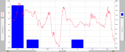 2.-8.3.2020.png (50.37 KiB) Zobrazeno 891 krát 2.-8.3.2020.png