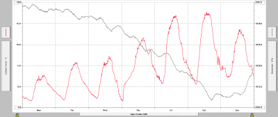 23.-29.3.2020.png (49.27 KiB) Zobrazeno 2397 krát 23.-29.3.2020.png