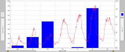 8.-14.6.2020.png (54.34 KiB) Zobrazeno 840 krát 8.-14.6.2020.png